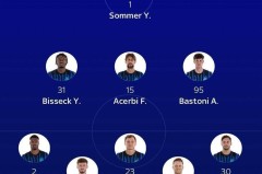 意甲积分榜大洗牌，冠军悬念竟与剧本有关？