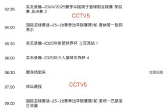 炸弹小队！清洗加速！五人离队倒计时！8月21日CCTV5赛事直播表