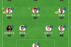 时代变了！西班牙首发11人仅3人来自皇萨，英超4人&西甲7人