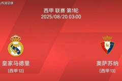 8.19 西甲联赛：皇马vs奥萨苏纳比赛分析