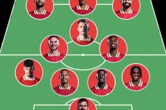 利物浦豪掷9500万签下23岁德甲新星今夏狂揽6名球员首发阵容曝光