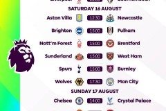 5大联赛即将回归，新赛季是巴黎称王、利物浦崛起还是巴萨登顶？