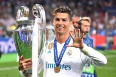 20年欧冠生涯，C罗表现如何？进球助攻皆为最佳，不愧为欧冠之王