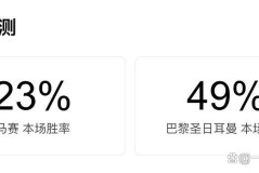 法甲第五轮焦点战：马赛主场迎战巴黎圣日耳曼，国家德比战火重燃
